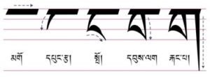 Unit 1: The alphabet – tibetanlanguage.school
